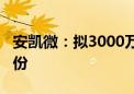 安凯微：拟3000万元至6000万元回购公司股份