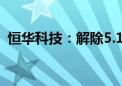 恒华科技：解除5.19亿元光伏电站项目合同