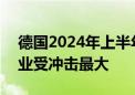 德国2024年上半年约1.1万家企业破产 服务业受冲击最大