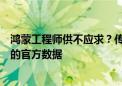 鸿蒙工程师供不应求？传智教育回应：目前缺乏可信度较高的官方数据