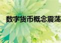 数字货币概念震荡走强 飞天诚信涨超15%