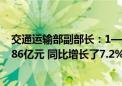 交通运输部副部长：1—5月水运建设固定资产投资完成了786亿元 同比增长了7.2%