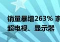 销量暴增263% 家用移动智慧屏火了 增速远超电视、显示器