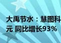 大禹节水：慧图科技1—5月订单合计约3.6亿元 同比增长93%