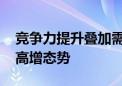 竞争力提升叠加需求复苏 我国客车出口延续高增态势