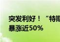 突发利好！“特斯拉劲敌”Rivian盘后立马暴涨近50%