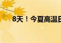 8天！今夏高温日数已是常年同期两倍