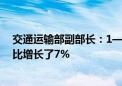 交通运输部副部长：1—5月水路货运量完成了38.6亿吨 同比增长了7%