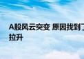 A股风云突变 原因找到了！银行、三大运营商、“三桶油”拉升