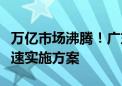 万亿市场沸腾！广东推出全国首份省级氢能高速实施方案