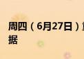 周四（6月27日）重点关注财经事件和经济数据