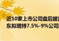 近10家上市公司盘后披露回购或增持计划公告 华菱精工股东拟增持7.5%-9%公司股份