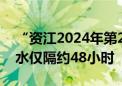 “资江2024年第2号洪水”形成 两次编号洪水仅隔约48小时