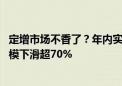 定增市场不香了？年内实施定增上市公司仅去年一半 募资规模下滑超70%