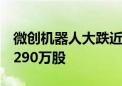 微创机器人大跌近15% 拟折让14.63%配售1290万股