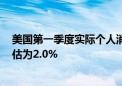 美国第一季度实际个人消费支出环比折年率终值为1.5% 预估为2.0%