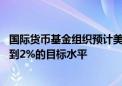 国际货币基金组织预计美国PCE通胀率将在2025年中期回归到2%的目标水平