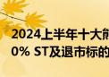 2024上半年十大熊股尘埃落定：273股跌超50% ST及退市标的霸榜