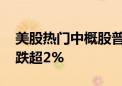 美股热门中概股普跌 纳斯达克中国金龙指数跌超2%