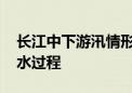 长江中下游汛情形势严峻 长江流域将迎强降水过程