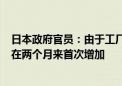 日本政府官员：由于工厂复工、汽车产量增加 5月工厂产出在两个月来首次增加