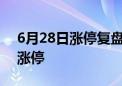 6月28日涨停复盘：消费电子强势 领益智造涨停