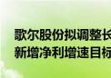 歌尔股份拟调整长期激励计划业绩考核指标 新增净利增速目标