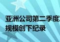 亚洲公司第二季度发行5,900亿美元本币债券 规模创下纪录