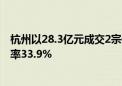 杭州以28.3亿元成交2宗住宅用地 滨江区西兴单元地块溢价率33.9%