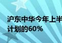 沪东中华今年上半年累计交船12艘 完成年度计划的60%