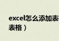 excel怎么添加表格的行数（excel怎么添加表格）