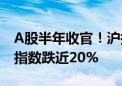 A股半年收官！沪指半年跌0.25% 国证2000指数跌近20%