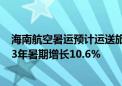 海南航空暑运预计运送旅客量超800万人次 航班量同比2023年暑期增长10.6%