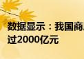 数据显示：我国商用密码行业市场规模有望超过2000亿元