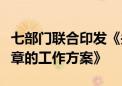 七部门联合印发《关于扎实做好科技金融大文章的工作方案》