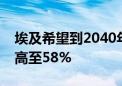 埃及希望到2040年将可再生能源发电比重提高至58%