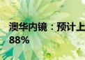 澳华内镜：预计上半年净利润同比下降82%-88%