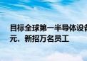 目标全球第一半导体设备制造商！东京电子豪掷1.5万亿日元、新招万名员工