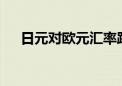 日元对欧元汇率跌破173 刷新历史新低