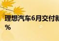 理想汽车6月交付新车47774辆 同比增长46.7%