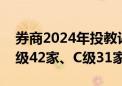 券商2024年投教评级结果出炉 A级31家、B级42家、C级31家