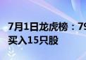 7月1日龙虎榜：7900万抢筹我爱我家 机构净买入15只股