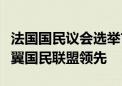 法国国民议会选举首轮投票初步结果显示极右翼国民联盟领先