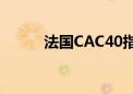 法国CAC40指数开盘大涨2.66%