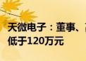 天微电子：董事、高管拟合计增持公司股份不低于120万元