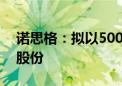 诺思格：拟以5000万元-8000万元回购公司股份