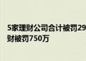 5家理财公司合计被罚2900万：招银理财被罚850万 信银理财被罚750万