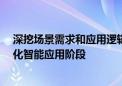 深挖场景需求和应用逻辑  大疆无人机技术在林业迈入数字化智能应用阶段