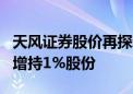 天风证券股价再探新低 宏泰集团已耗资近2亿增持1%股份