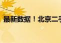 最新数据！北京二手房成交量创15个月新高